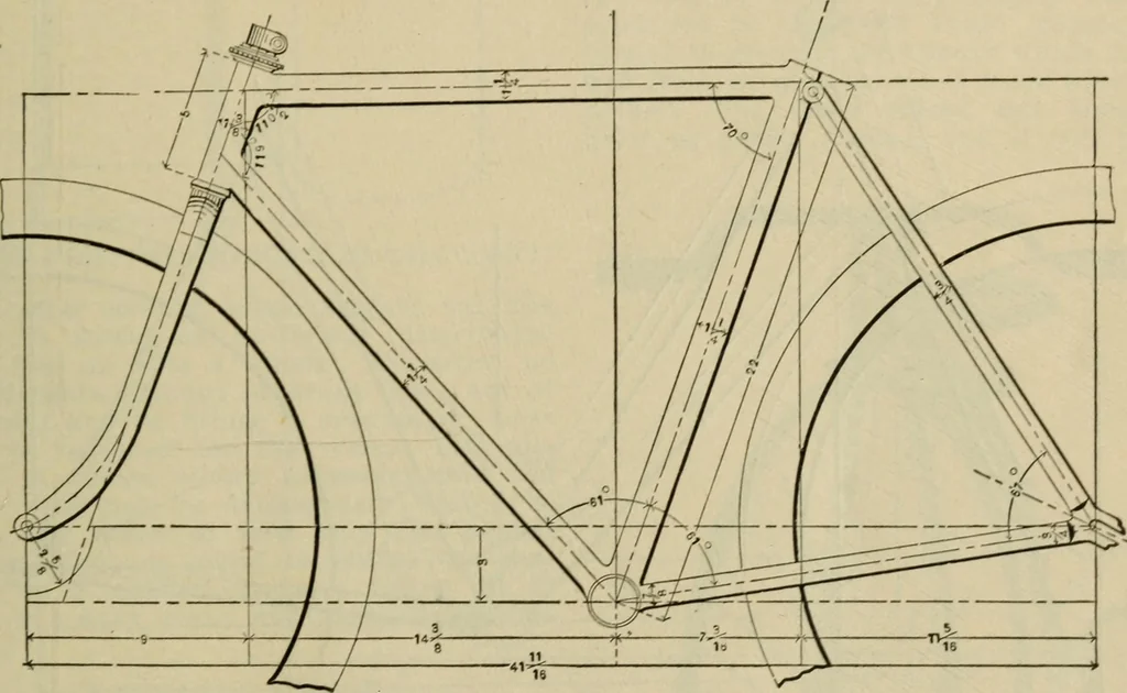 An illustration from The Modern bicycle and its accessories; a complete reference book for rider, dealer, and maker, 1898, leaf 70