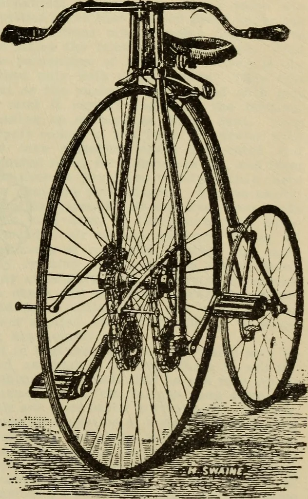 An illustration from The Modern bicycle and its accessories; a complete reference book for rider, dealer, and maker, 1898, leaf 72