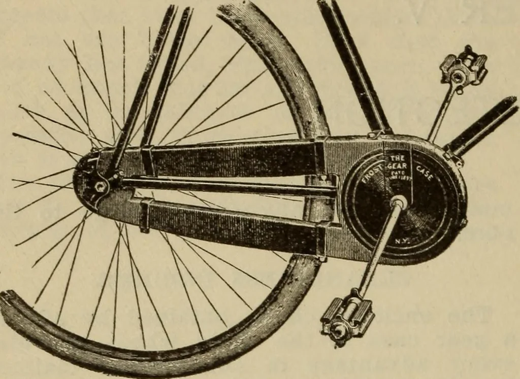 An illustration from The Modern bicycle and its accessories; a complete reference book for rider, dealer, and maker, 1898, leaf 75