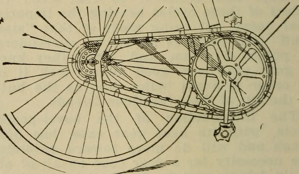An illustration from The Modern bicycle and its accessories; a complete reference book for rider, dealer, and maker, 1898, leaf 75