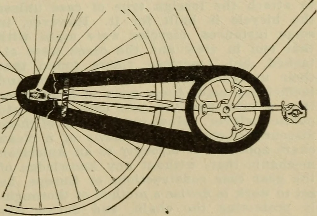 An illustration from The Modern bicycle and its accessories; a complete reference book for rider, dealer, and maker, 1898, leaf 76