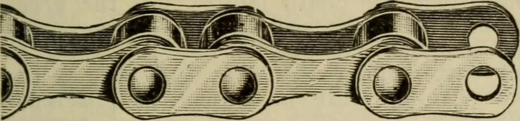 An illustration from The Modern bicycle and its accessories; a complete reference book for rider, dealer, and maker, 1898, leaf 80