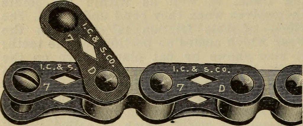 An illustration from The Modern bicycle and its accessories; a complete reference book for rider, dealer, and maker, 1898, leaf 81