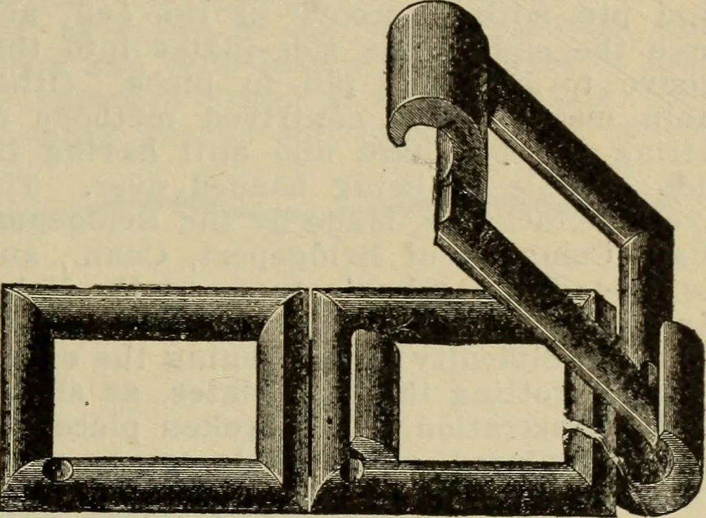 An illustration from The Modern bicycle and its accessories; a complete reference book for rider, dealer, and maker, 1898, leaf 82