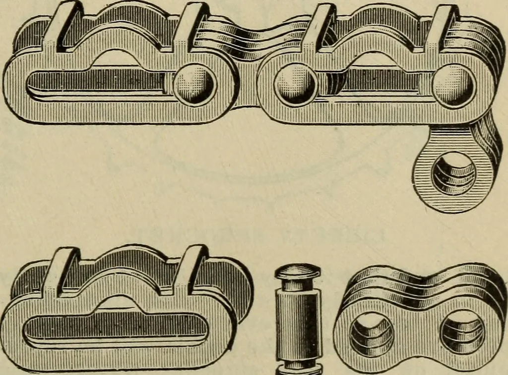 An illustration from The Modern bicycle and its accessories; a complete reference book for rider, dealer, and maker, 1898, leaf 82