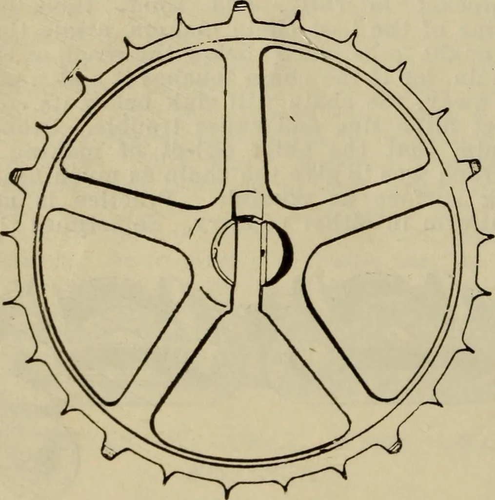 An illustration from The Modern bicycle and its accessories; a complete reference book for rider, dealer, and maker, 1898, leaf 83
