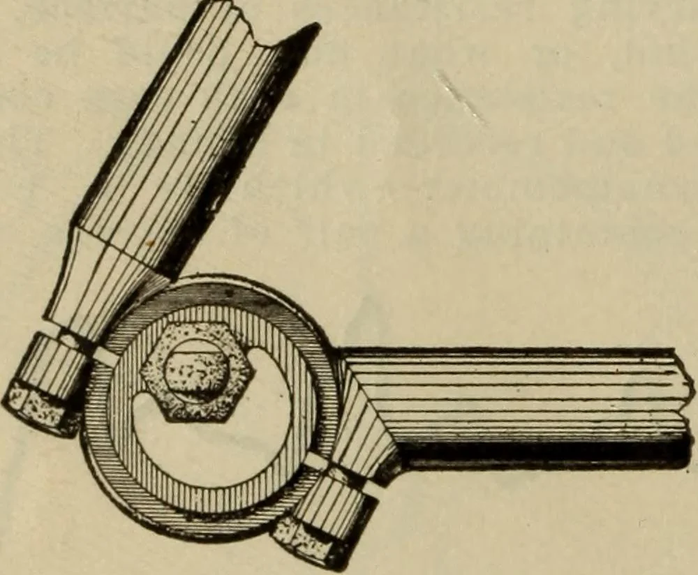 An illustration from The Modern bicycle and its accessories; a complete reference book for rider, dealer, and maker, 1898, leaf 85