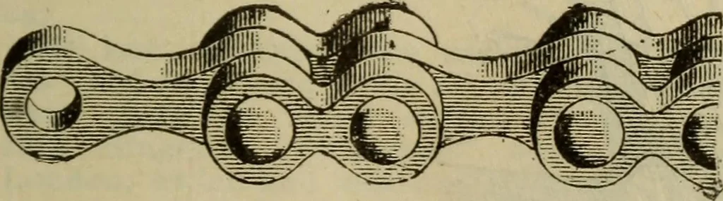 An illustration from The Modern bicycle and its accessories; a complete reference book for rider, dealer, and maker, 1898, leaf 86