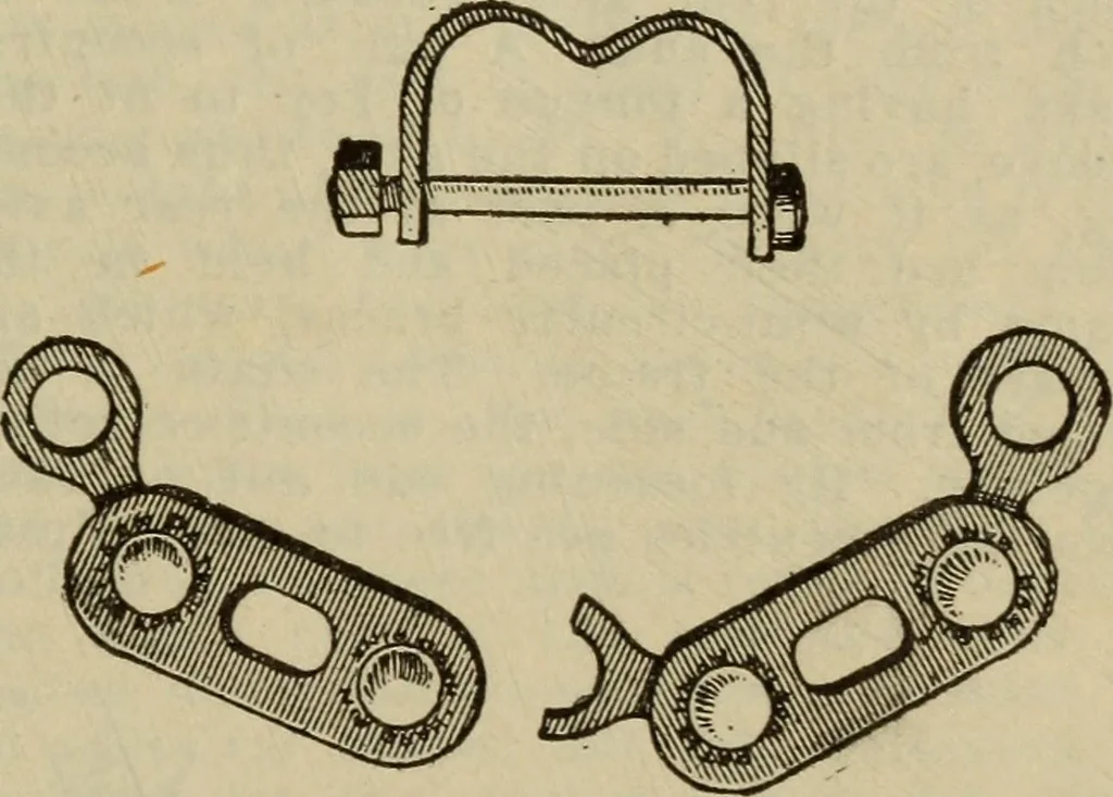 An illustration from The Modern bicycle and its accessories; a complete reference book for rider, dealer, and maker, 1898, leaf 86
