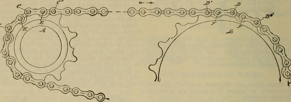 An illustration from The Modern bicycle and its accessories; a complete reference book for rider, dealer, and maker, 1898, leaf 87