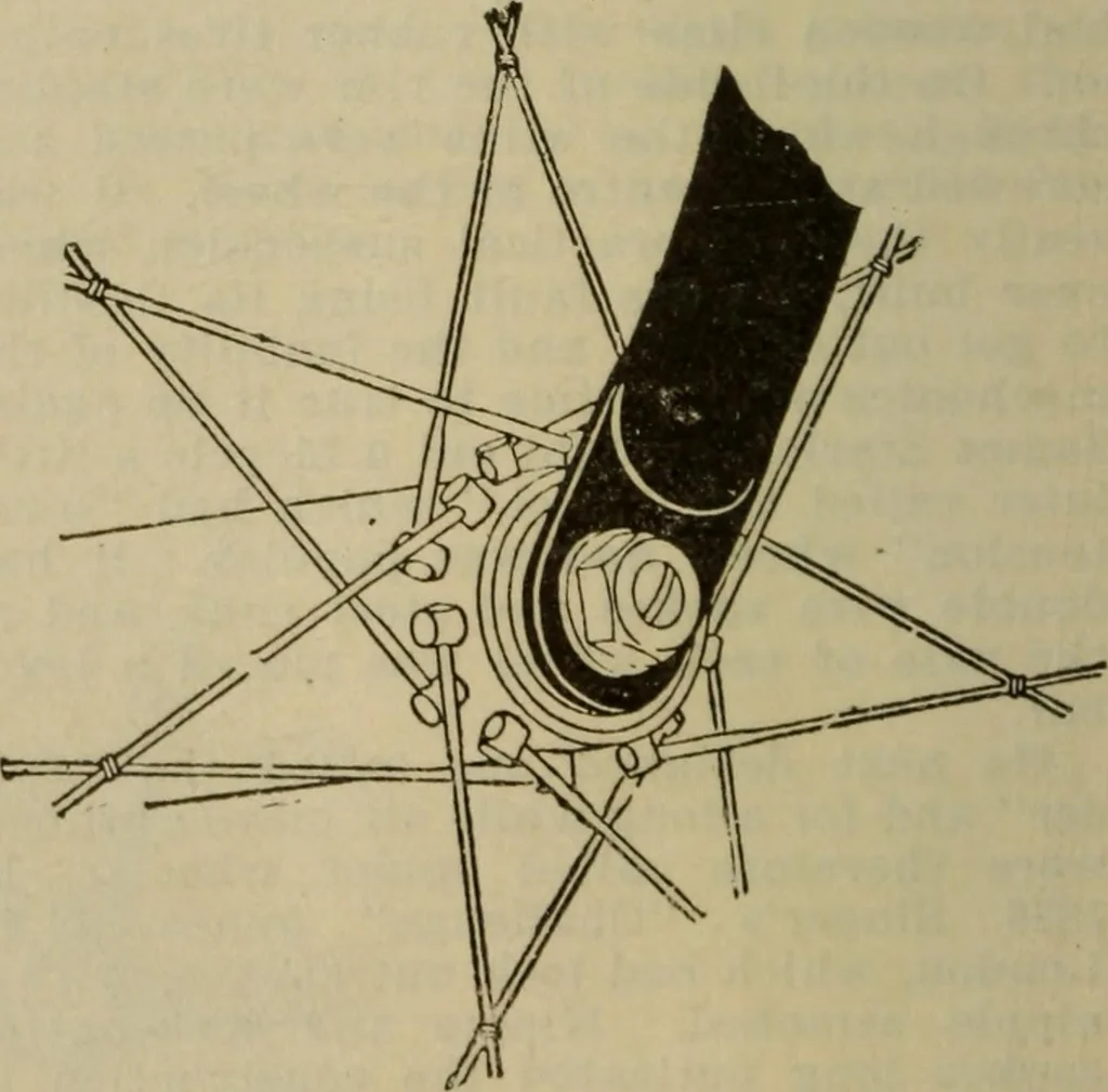 An illustration from The Modern bicycle and its accessories; a complete reference book for rider, dealer, and maker, 1898, leaf 89