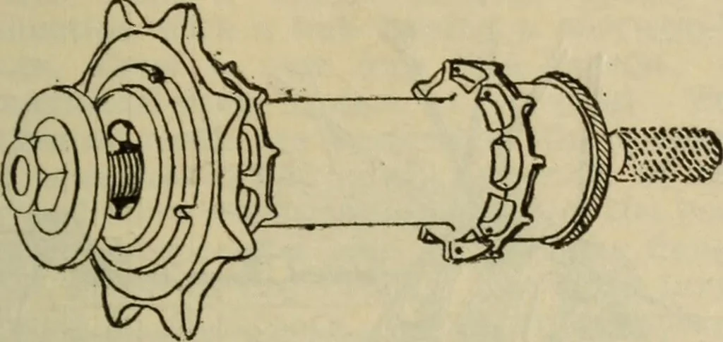 An illustration from The Modern bicycle and its accessories; a complete reference book for rider, dealer, and maker, 1898, leaf 90
