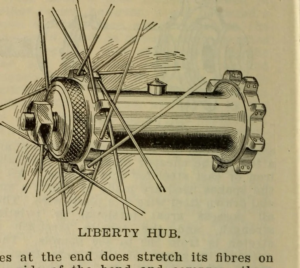 An illustration from The Modern bicycle and its accessories; a complete reference book for rider, dealer, and maker, 1898, leaf 91