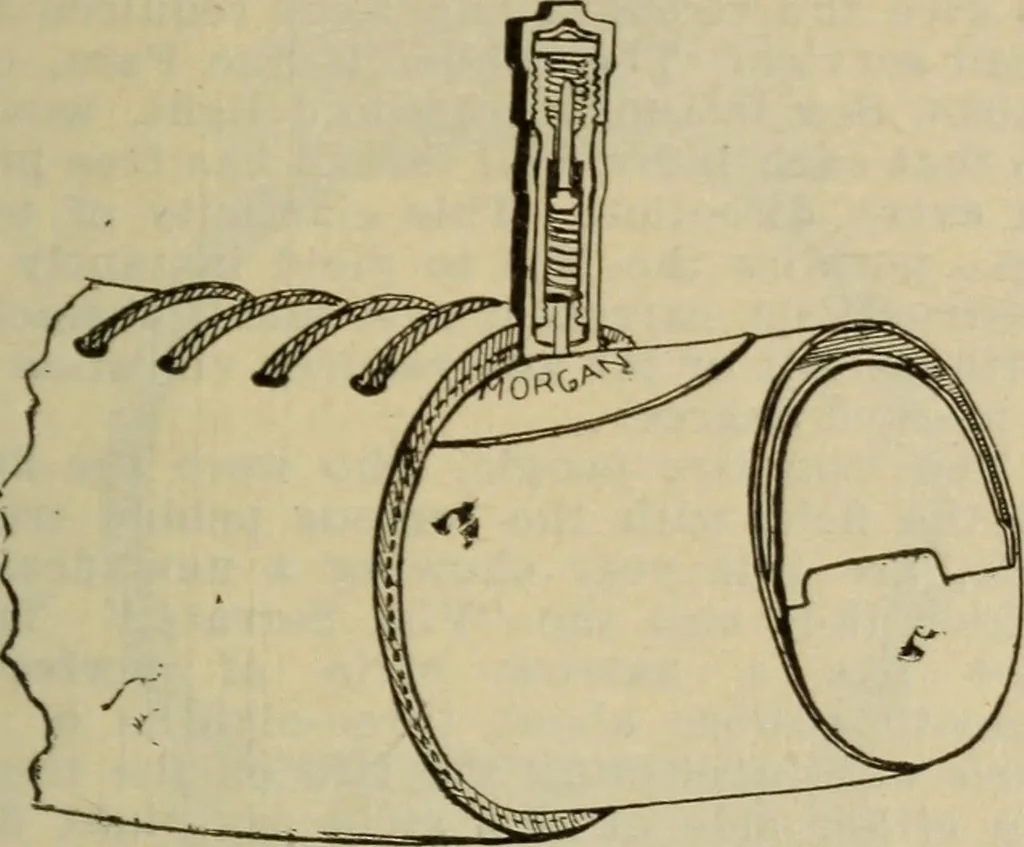 An illustration from The Modern bicycle and its accessories; a complete reference book for rider, dealer, and maker, 1898, leaf 96