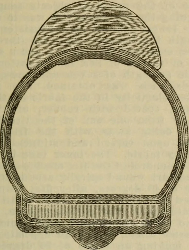 An illustration from The Modern bicycle and its accessories; a complete reference book for rider, dealer, and maker, 1898, leaf 98