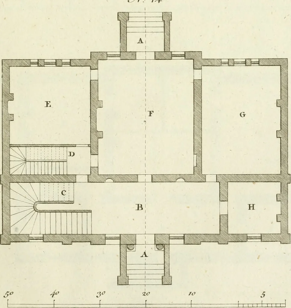 An illustration from The modern builder's assistant, or, A concise epitome of the whole system of architecture : in which the various branches of that excellent study are establish'd on the most familiar principles and rendered adequate to every capacity ..., 1757, leaf 108