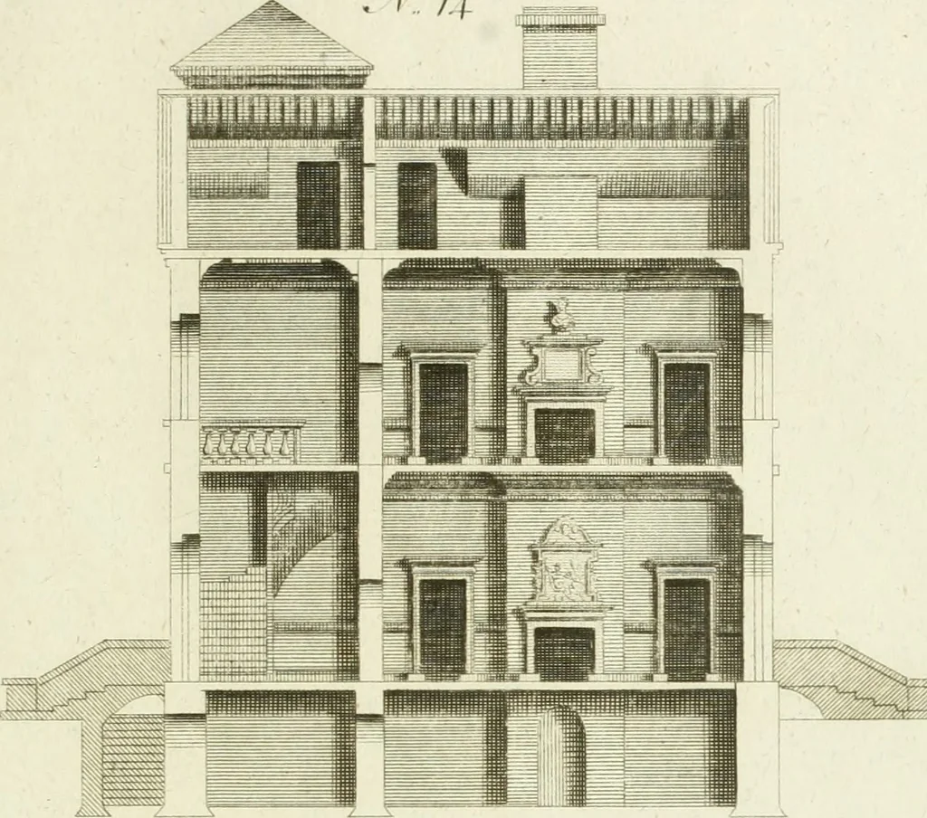 An illustration from The modern builder's assistant, or, A concise epitome of the whole system of architecture : in which the various branches of that excellent study are establish'd on the most familiar principles and rendered adequate to every capacity ..., 1757, leaf 110