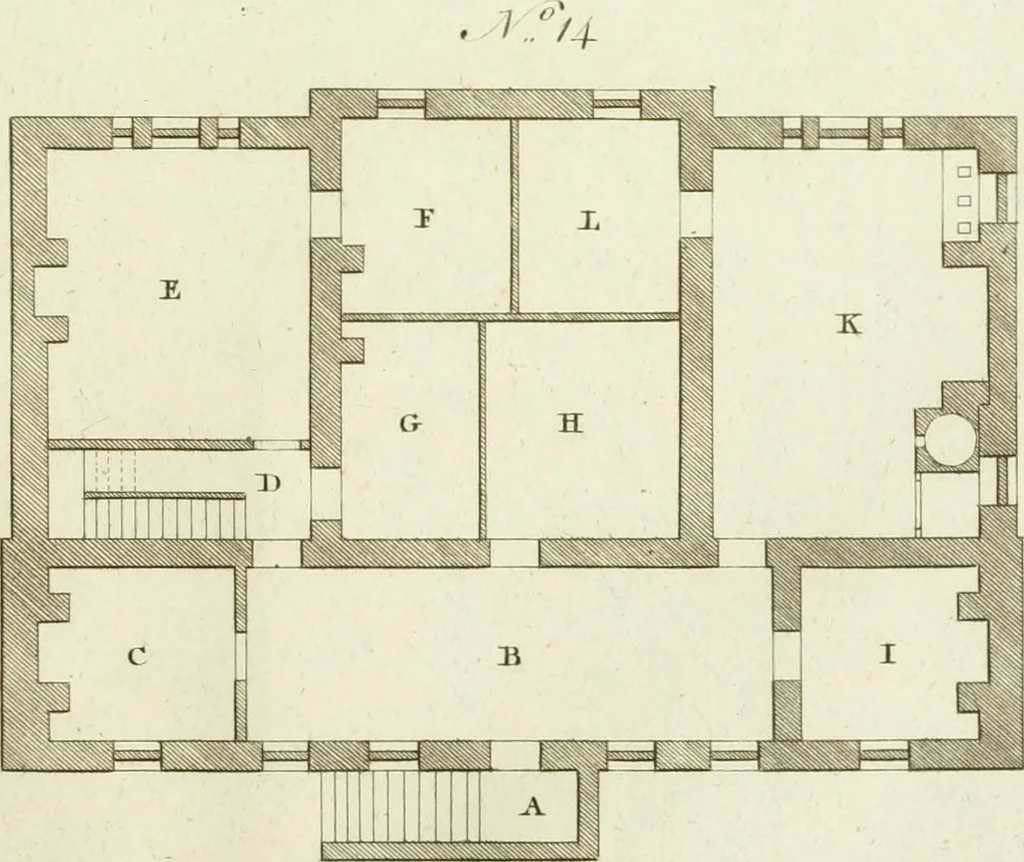 An illustration from The modern builder's assistant, or, A concise epitome of the whole system of architecture : in which the various branches of that excellent study are establish'd on the most familiar principles and rendered adequate to every capacity ..., 1757, leaf 110