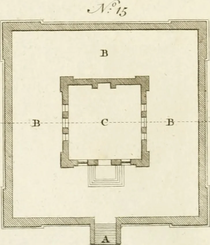 An illustration from The modern builder's assistant, or, A concise epitome of the whole system of architecture : in which the various branches of that excellent study are establish'd on the most familiar principles and rendered adequate to every capacity ..., 1757, leaf 113