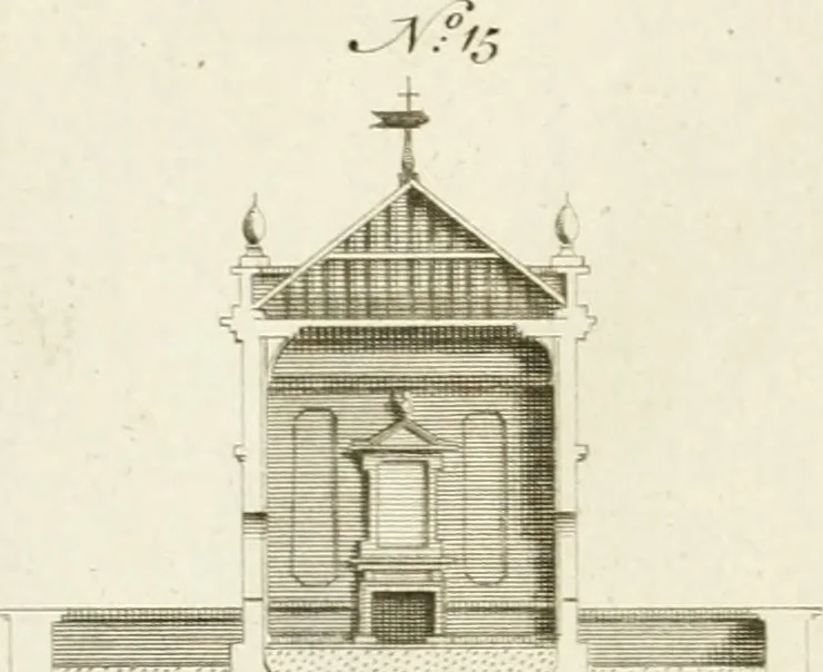 An illustration from The modern builder's assistant, or, A concise epitome of the whole system of architecture : in which the various branches of that excellent study are establish'd on the most familiar principles and rendered adequate to every capacity ..., 1757, leaf 113