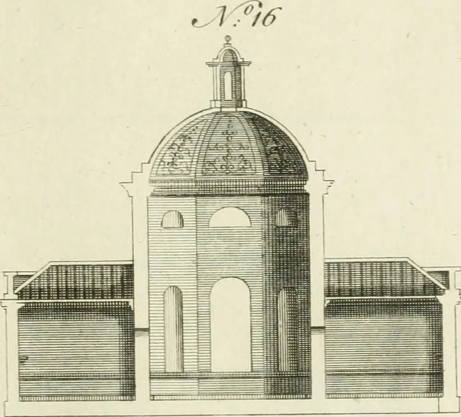 An illustration from The modern builder's assistant, or, A concise epitome of the whole system of architecture : in which the various branches of that excellent study are establish'd on the most familiar principles and rendered adequate to every capacity ..., 1757, leaf 116