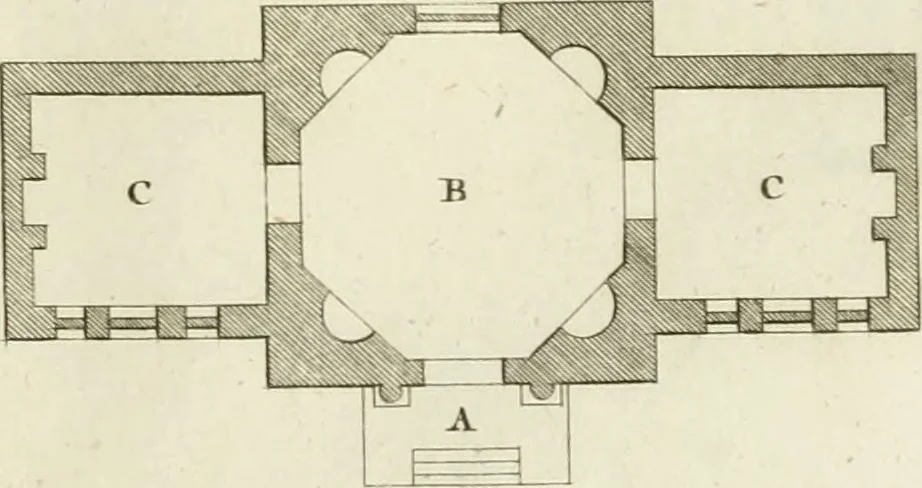 An illustration from The modern builder's assistant, or, A concise epitome of the whole system of architecture : in which the various branches of that excellent study are establish'd on the most familiar principles and rendered adequate to every capacity ..., 1757, leaf 116