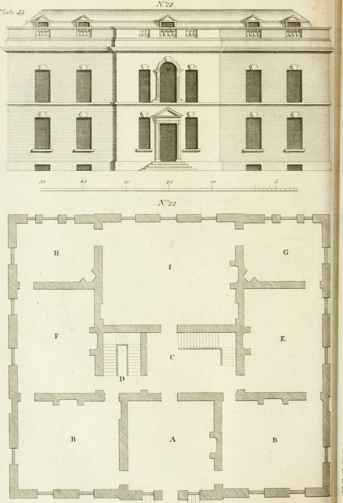 An illustration from The modern builder's assistant, or, A concise epitome of the whole system of architecture : in which the various branches of that excellent study are establish'd on the most familiar principles and rendered adequate to every capacity ..., 1757, leaf 133