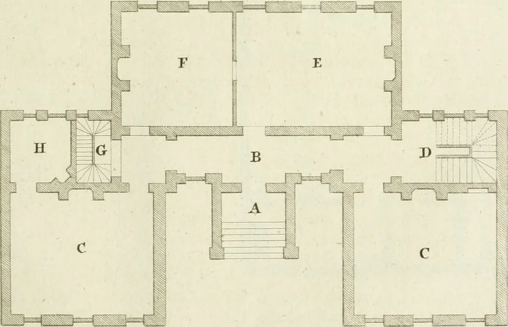 An illustration from The modern builder's assistant, or, A concise epitome of the whole system of architecture : in which the various branches of that excellent study are establish'd on the most familiar principles and rendered adequate to every capacity ..., 1757, leaf 142