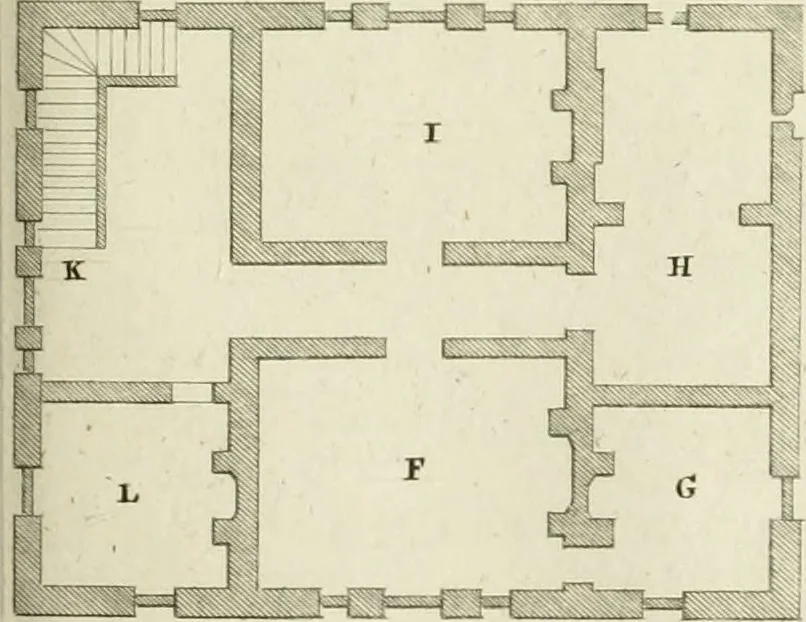 An illustration from The modern builder's assistant, or, A concise epitome of the whole system of architecture : in which the various branches of that excellent study are establish'd on the most familiar principles and rendered adequate to every capacity ..., 1757, leaf 148