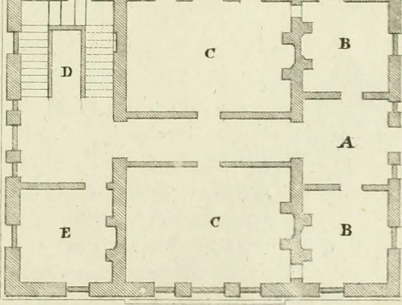 An illustration from The modern builder's assistant, or, A concise epitome of the whole system of architecture : in which the various branches of that excellent study are establish'd on the most familiar principles and rendered adequate to every capacity ..., 1757, leaf 148