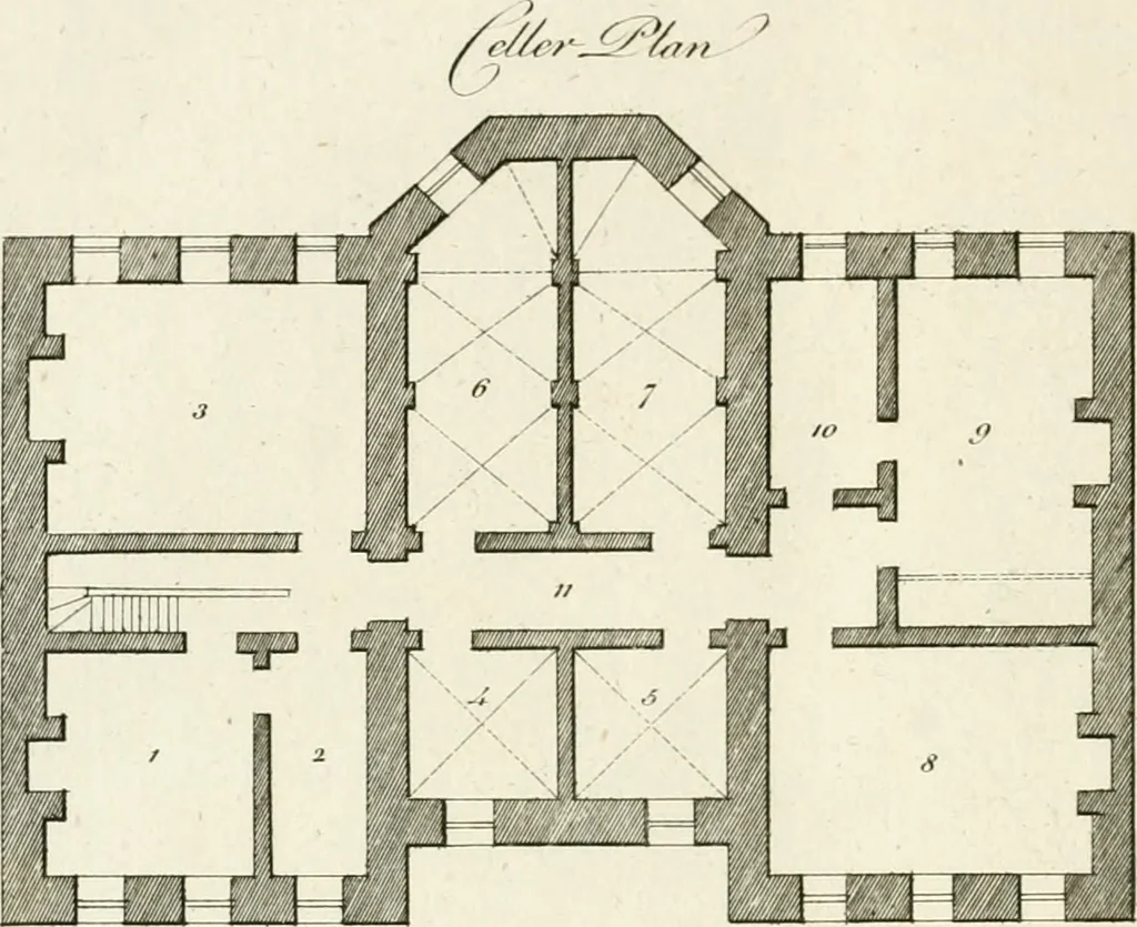 An illustration from The modern builder's assistant, or, A concise epitome of the whole system of architecture : in which the various branches of that excellent study are establish'd on the most familiar principles and rendered adequate to every capacity ..., 1757, leaf 157