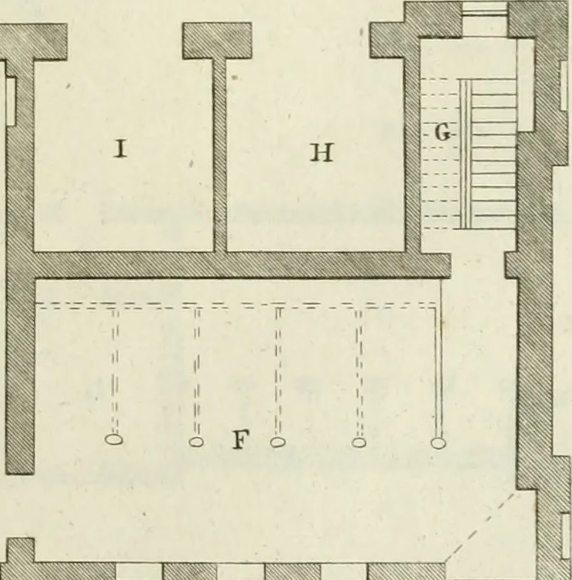 An illustration from The modern builder's assistant, or, A concise epitome of the whole system of architecture : in which the various branches of that excellent study are establish'd on the most familiar principles and rendered adequate to every capacity ..., 1757, leaf 170