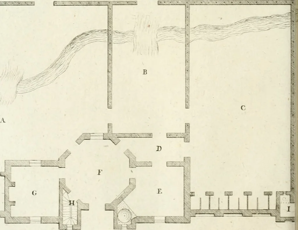 An illustration from The modern builder's assistant, or, A concise epitome of the whole system of architecture : in which the various branches of that excellent study are establish'd on the most familiar principles and rendered adequate to every capacity ..., 1757, leaf 177