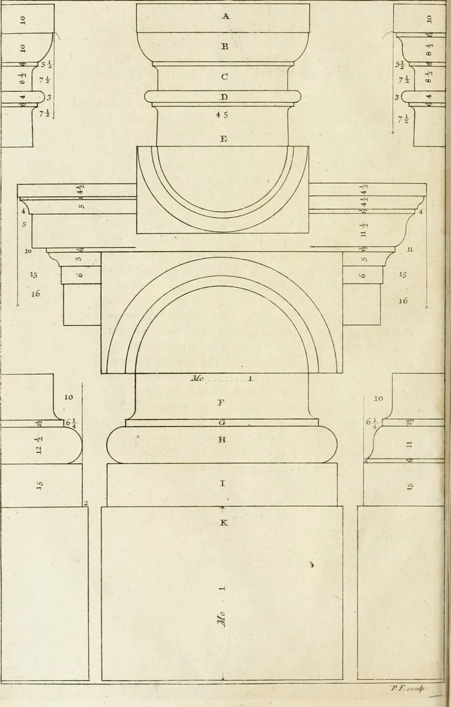 An illustration from The modern builder's assistant, or, A concise epitome of the whole system of architecture : in which the various branches of that excellent study are establish'd on the most familiar principles and rendered adequate to every capacity ..., 1757, leaf 21