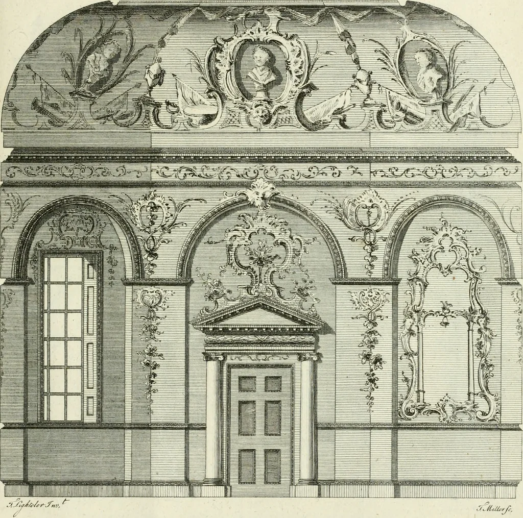 An illustration from The modern builder's assistant, or, A concise epitome of the whole system of architecture : in which the various branches of that excellent study are establish'd on the most familiar principles and rendered adequate to every capacity ..., 1757, leaf 212