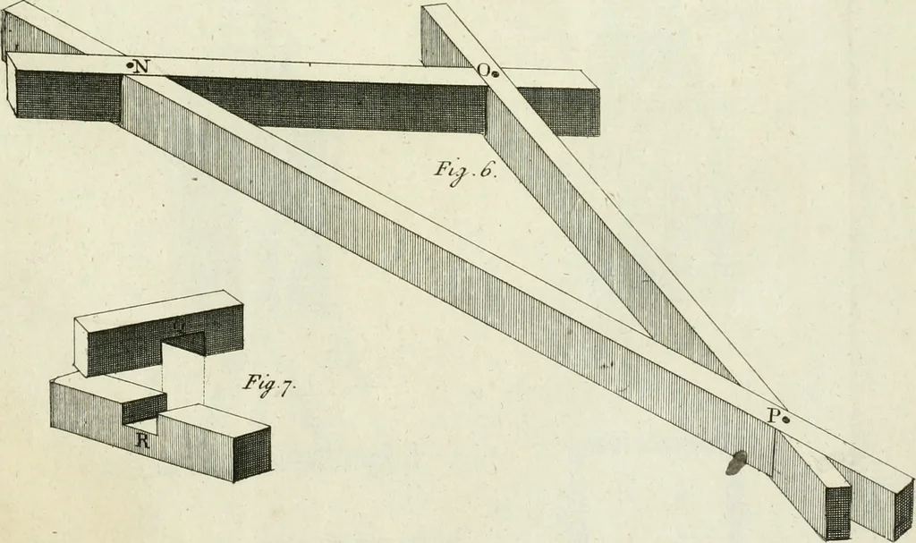 An illustration from The modern builder's assistant, or, A concise epitome of the whole system of architecture : in which the various branches of that excellent study are establish'd on the most familiar principles and rendered adequate to every capacity ..., 1757, leaf 224