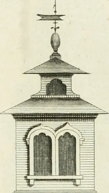 An illustration from The modern builder's assistant, or, A concise epitome of the whole system of architecture : in which the various branches of that excellent study are establish'd on the most familiar principles and rendered adequate to every capacity ..., 1757, leaf 226