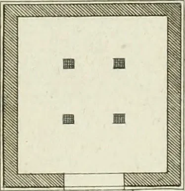 An illustration from The modern builder's assistant, or, A concise epitome of the whole system of architecture : in which the various branches of that excellent study are establish'd on the most familiar principles and rendered adequate to every capacity ..., 1757, leaf 226