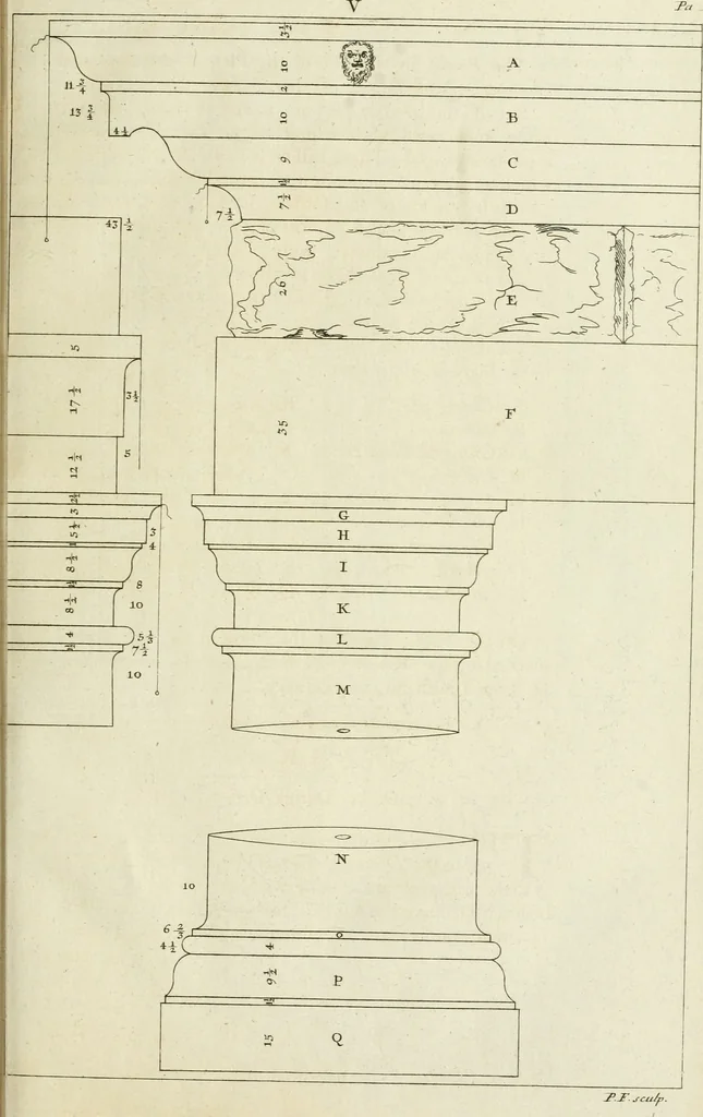 An illustration from The modern builder's assistant, or, A concise epitome of the whole system of architecture : in which the various branches of that excellent study are establish'd on the most familiar principles and rendered adequate to every capacity ..., 1757, leaf 24