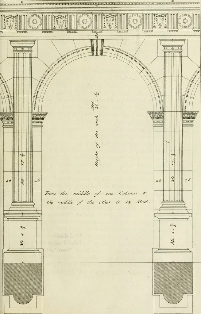 An illustration from The modern builder's assistant, or, A concise epitome of the whole system of architecture : in which the various branches of that excellent study are establish'd on the most familiar principles and rendered adequate to every capacity ..., 1757, leaf 28
