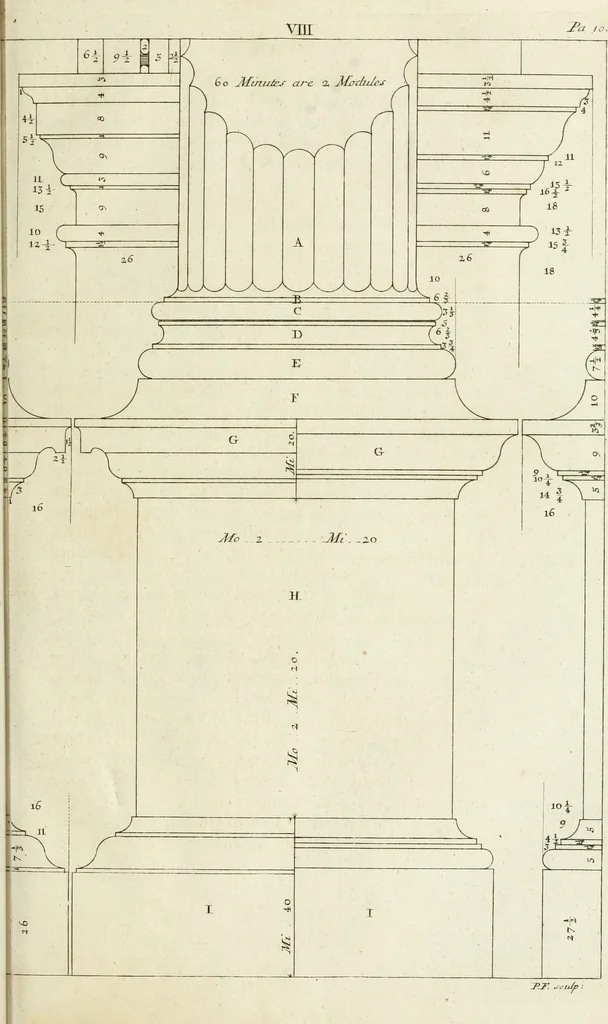 An illustration from The modern builder's assistant, or, A concise epitome of the whole system of architecture : in which the various branches of that excellent study are establish'd on the most familiar principles and rendered adequate to every capacity ..., 1757, leaf 32