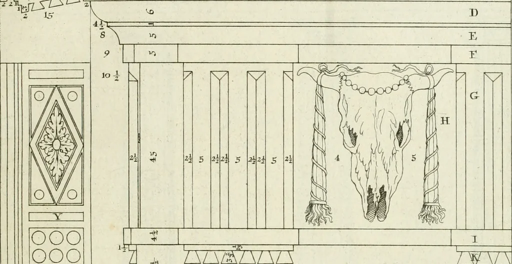 An illustration from The modern builder's assistant, or, A concise epitome of the whole system of architecture : in which the various branches of that excellent study are establish'd on the most familiar principles and rendered adequate to every capacity ..., 1757, leaf 36
