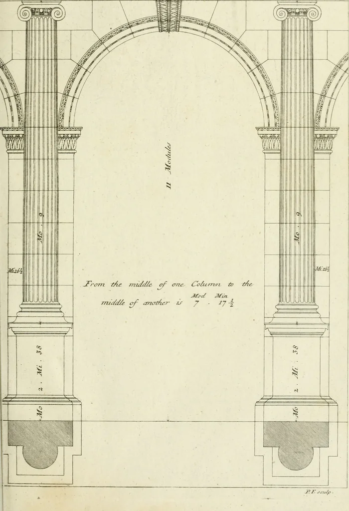 An illustration from The modern builder's assistant, or, A concise epitome of the whole system of architecture : in which the various branches of that excellent study are establish'd on the most familiar principles and rendered adequate to every capacity ..., 1757, leaf 40