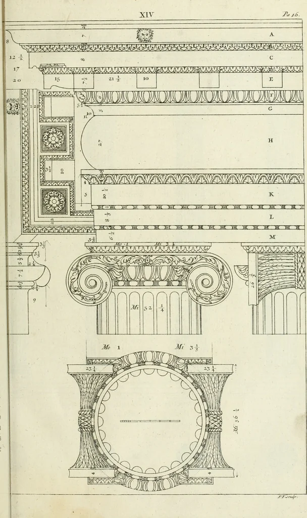 An illustration from The modern builder's assistant, or, A concise epitome of the whole system of architecture : in which the various branches of that excellent study are establish'd on the most familiar principles and rendered adequate to every capacity ..., 1757, leaf 50