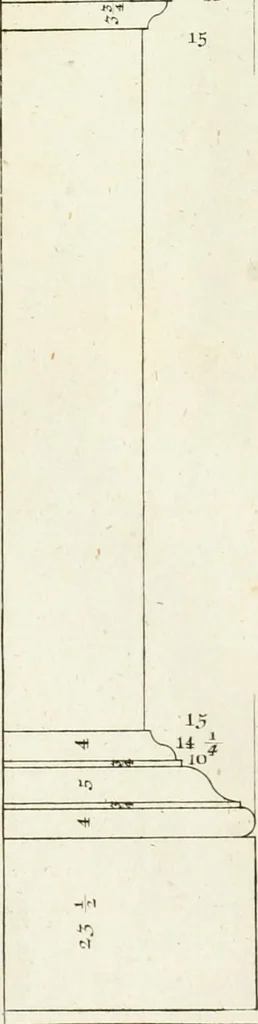 An illustration from The modern builder's assistant, or, A concise epitome of the whole system of architecture : in which the various branches of that excellent study are establish'd on the most familiar principles and rendered adequate to every capacity ..., 1757, leaf 57