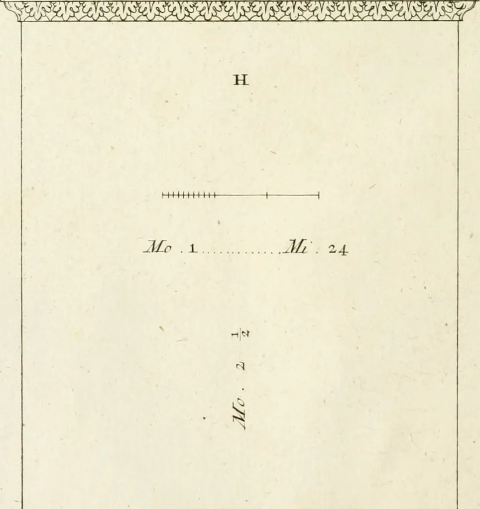 An illustration from The modern builder's assistant, or, A concise epitome of the whole system of architecture : in which the various branches of that excellent study are establish'd on the most familiar principles and rendered adequate to every capacity ..., 1757, leaf 57