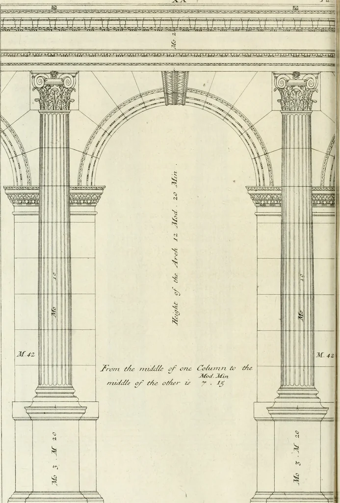 An illustration from The modern builder's assistant, or, A concise epitome of the whole system of architecture : in which the various branches of that excellent study are establish'd on the most familiar principles and rendered adequate to every capacity ..., 1757, leaf 65