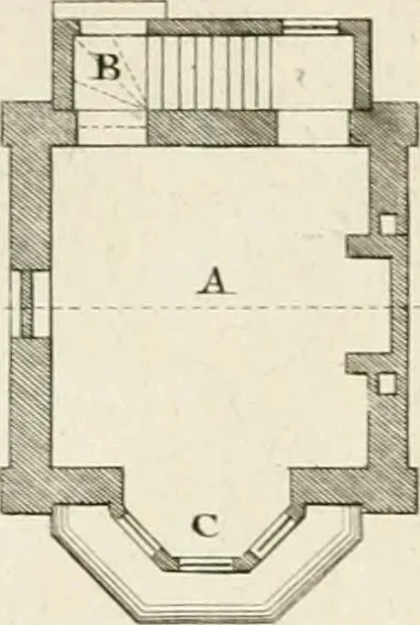 An illustration from The modern builder's assistant, or, A concise epitome of the whole system of architecture : in which the various branches of that excellent study are establish'd on the most familiar principles and rendered adequate to every capacity ..., 1757, leaf 73