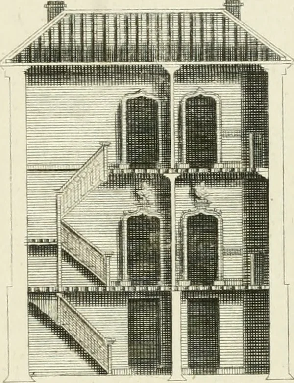 An illustration from The modern builder's assistant, or, A concise epitome of the whole system of architecture : in which the various branches of that excellent study are establish'd on the most familiar principles and rendered adequate to every capacity ..., 1757, leaf 76