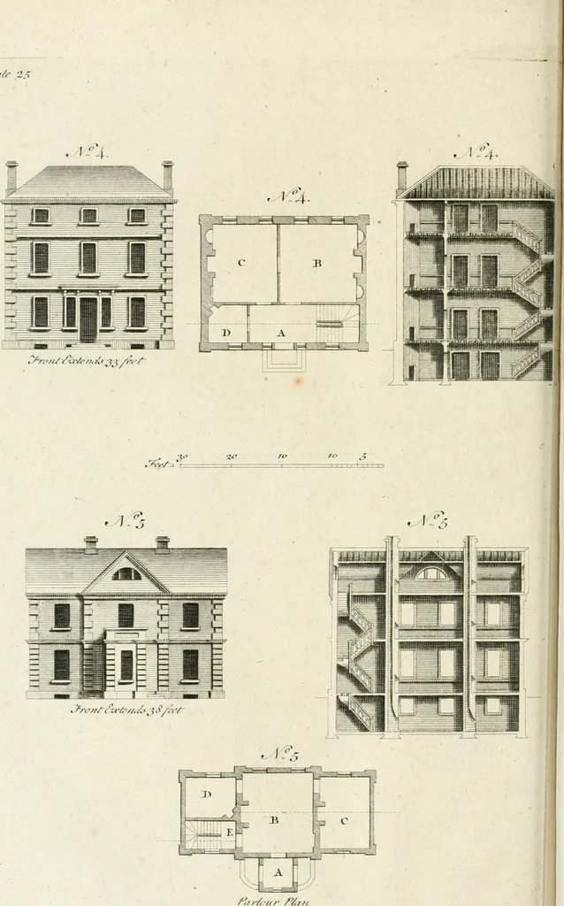 An illustration from The modern builder's assistant, or, A concise epitome of the whole system of architecture : in which the various branches of that excellent study are establish'd on the most familiar principles and rendered adequate to every capacity ..., 1757, leaf 79